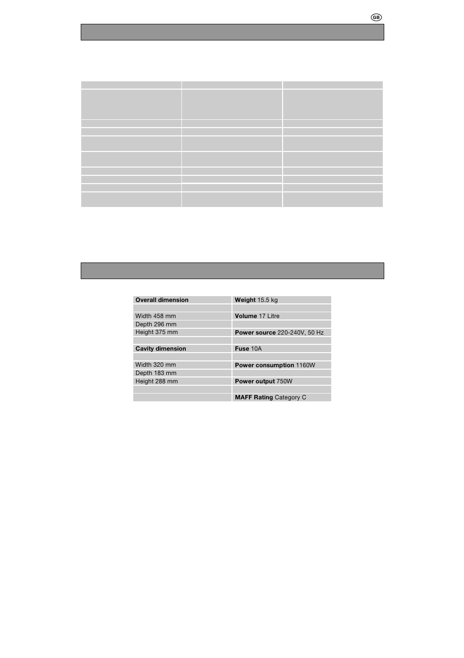 Technical data oven utensils and accessories guide | Tricity Bendix TRIC750E User Manual | Page 6 / 20