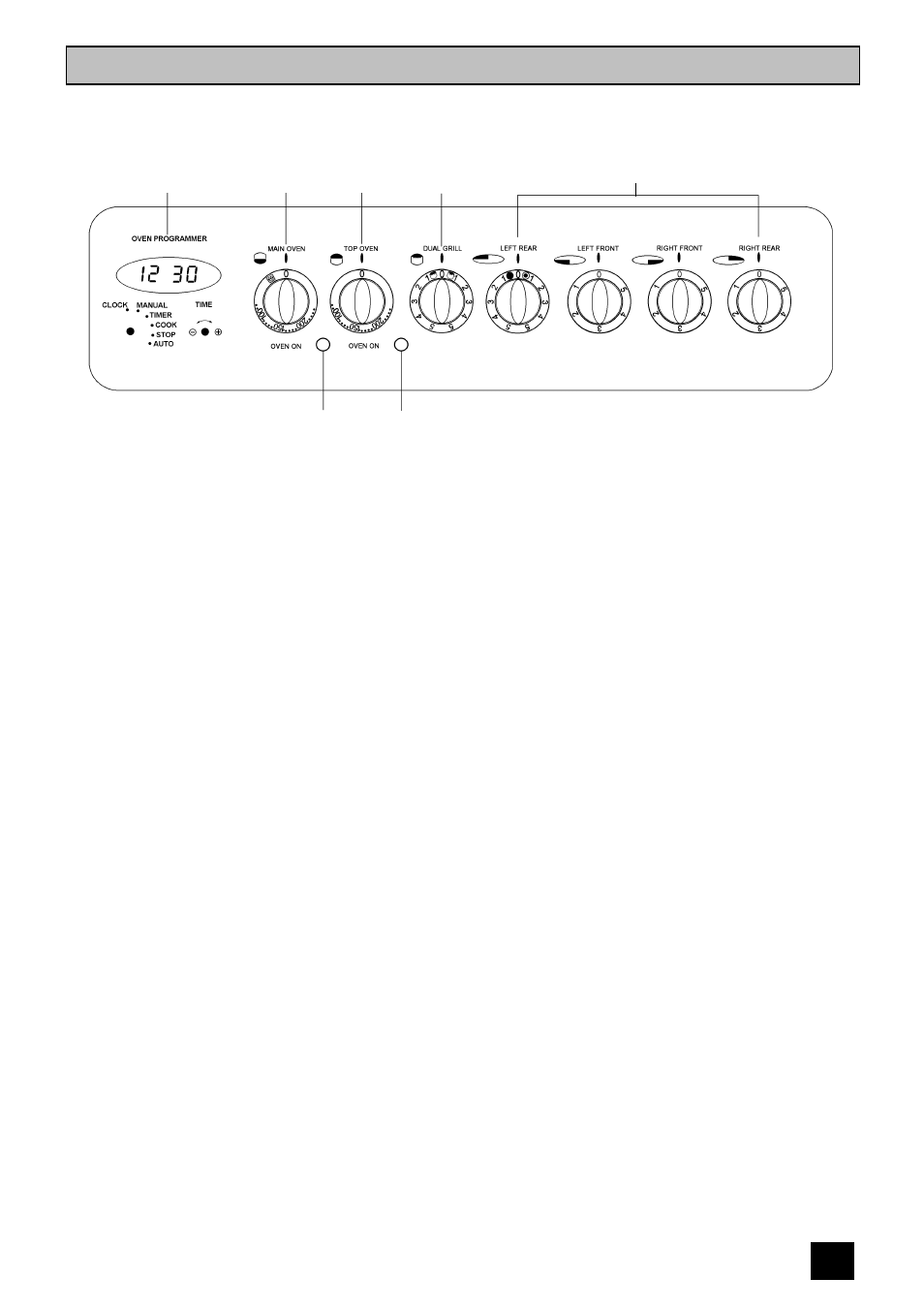 Getting to know your cooker | Tricity Bendix SIE 530 User Manual | Page 11 / 36