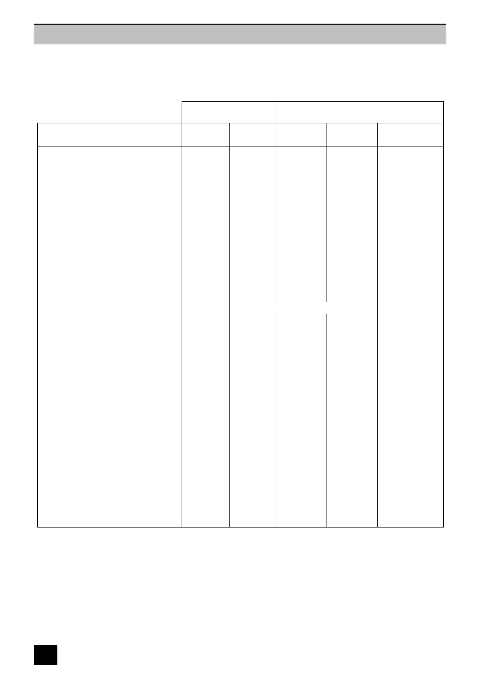 Oven cooking chart | Tricity Bendix SIE 530 User Manual | Page 22 / 36