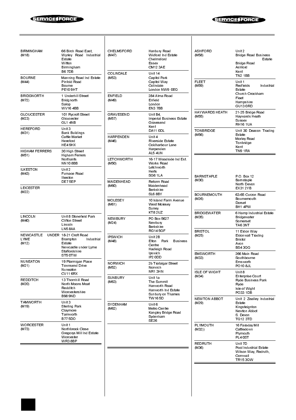 Tricity bendix service force, Midlands, London & east anglia | South east, South west | Tricity Bendix SIE 530 User Manual | Page 32 / 36