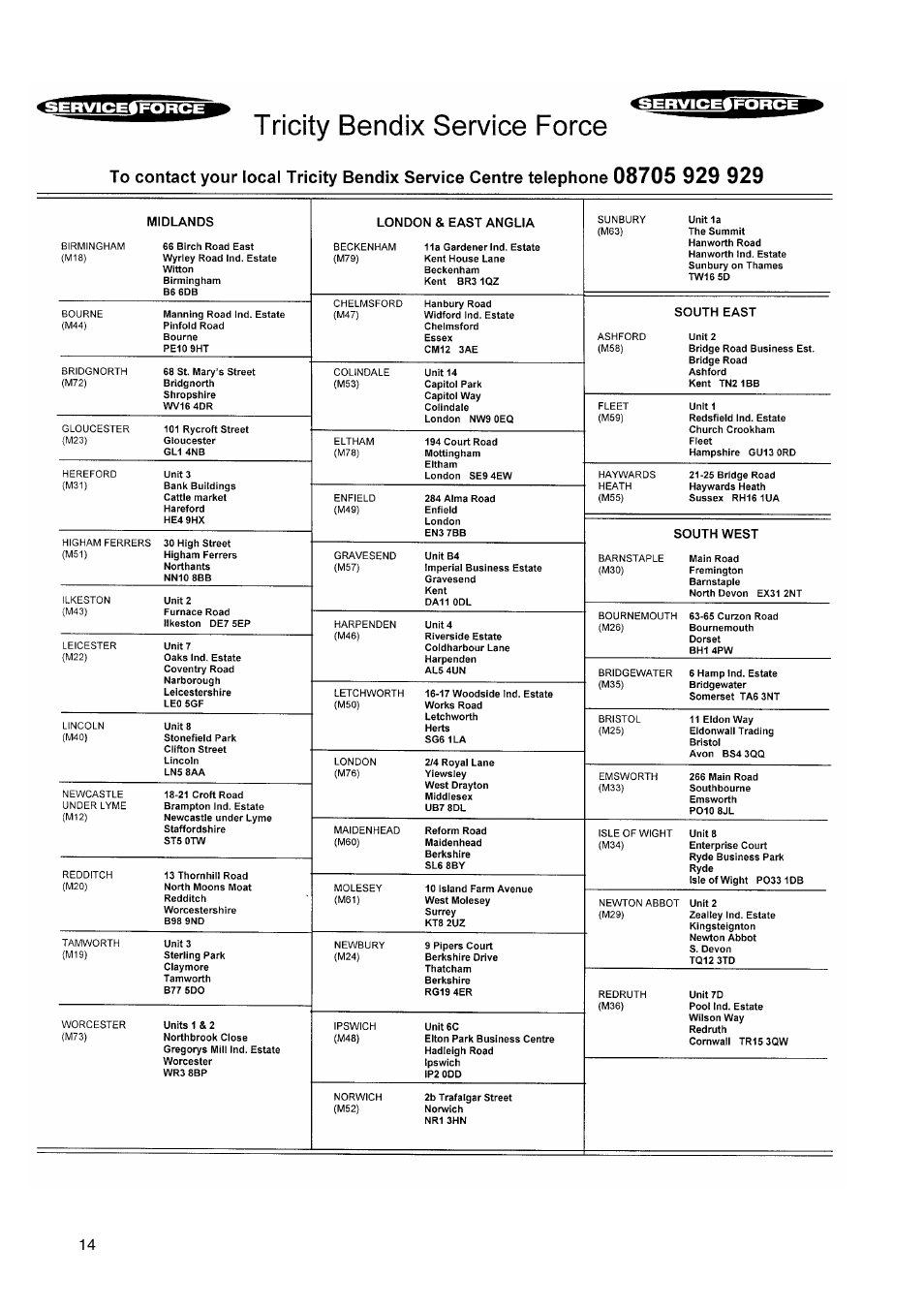 Tricity Bendix FD 792 User Manual | Page 14 / 20