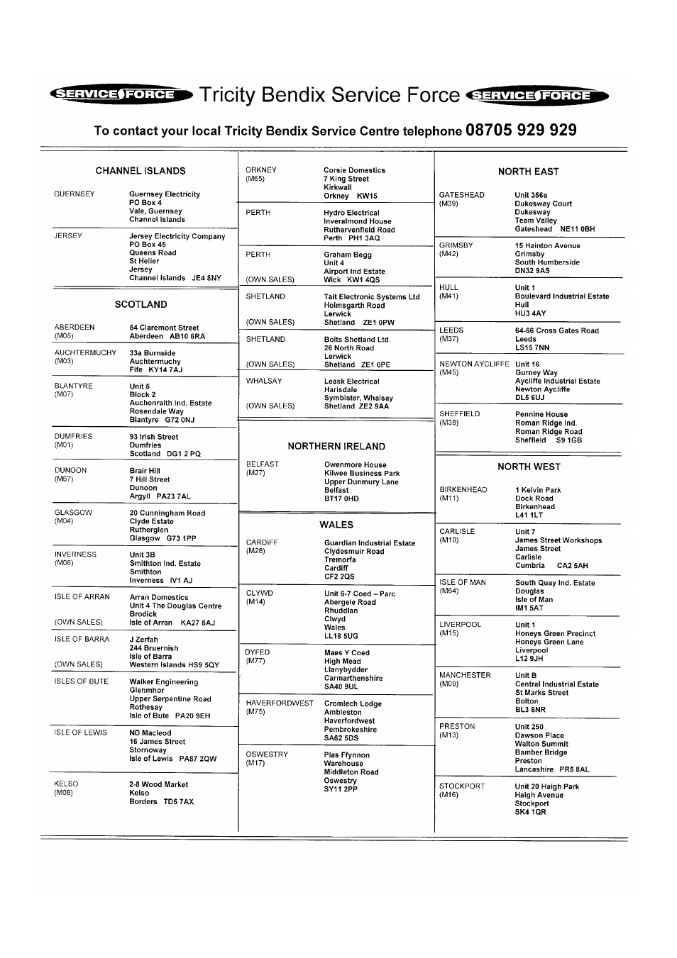 Tricity Bendix ECD 807-W User Manual | Page 13 / 20