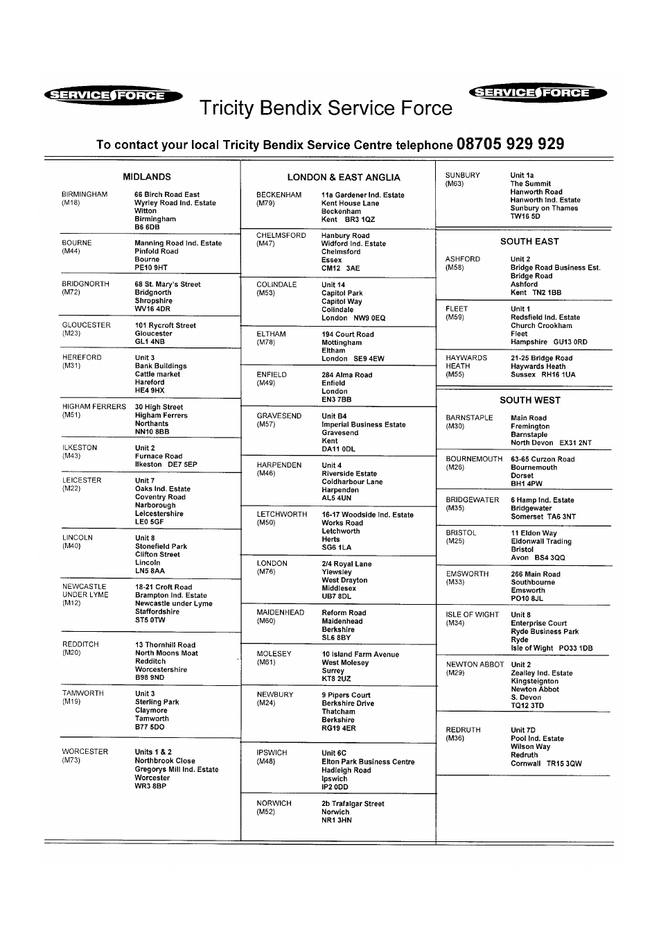 Tricity Bendix ECD 807-W User Manual | Page 14 / 20