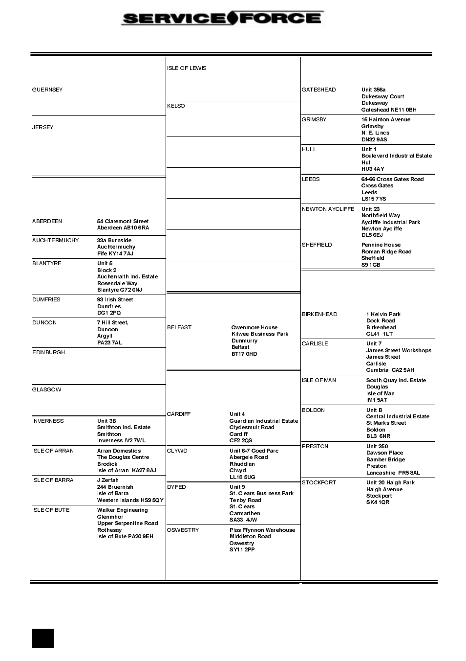 Channel islands, Scotland, Northern ireland | Wales, North east, North west | Tricity Bendix TBD903 User Manual | Page 34 / 40