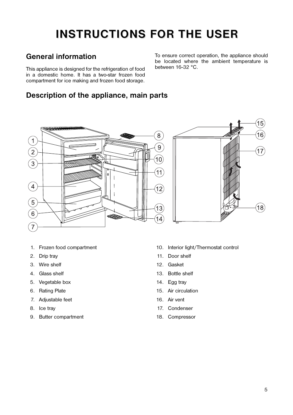 Tricity Bendix TB 56 R User Manual | Page 5 / 20