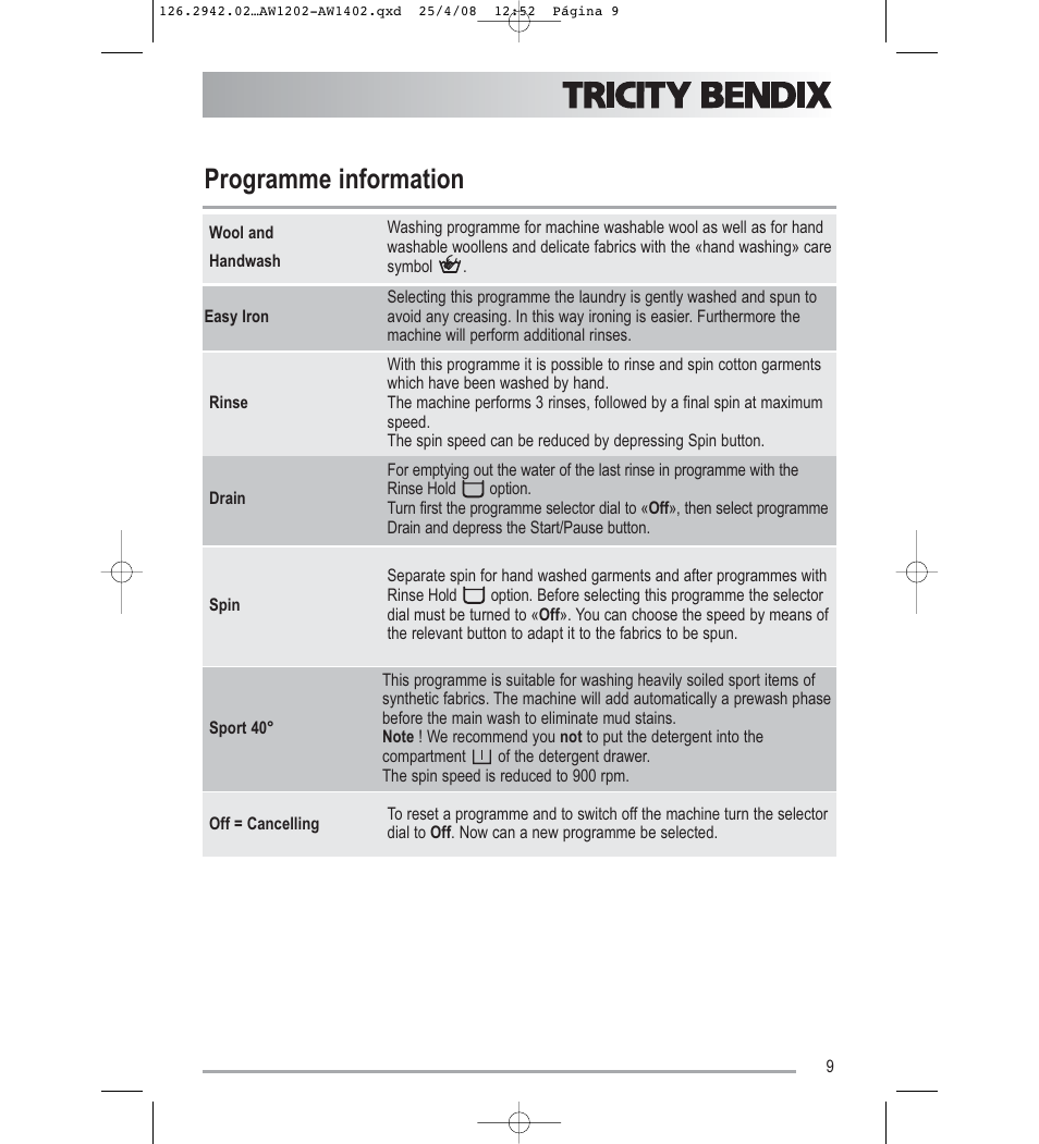 Programme information | Tricity Bendix AW1402W User Manual | Page 9 / 32