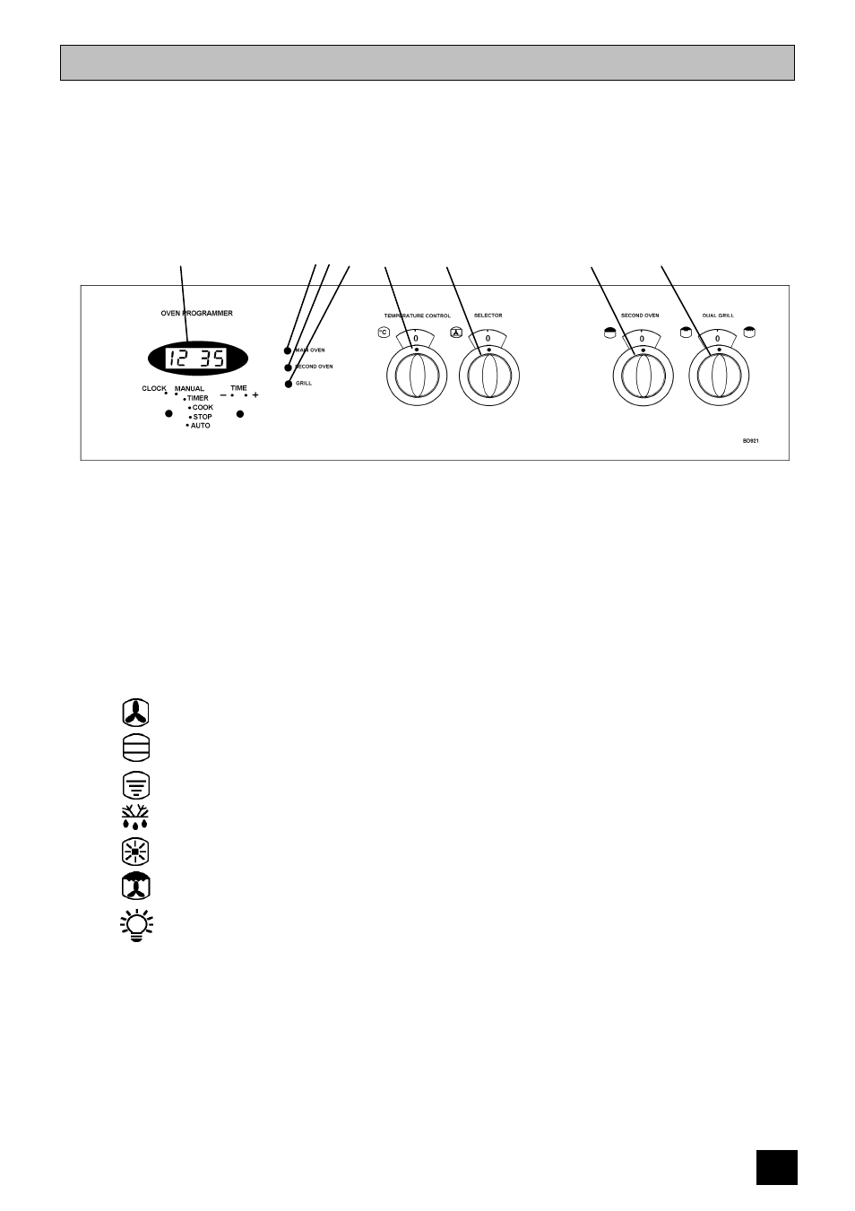 Introduction | Tricity Bendix BD 921/2 User Manual | Page 13 / 52