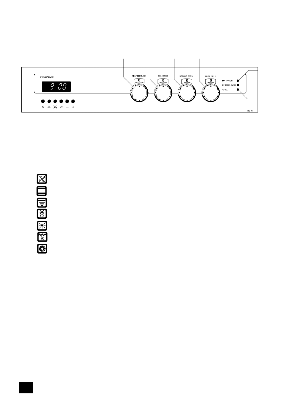 Tricity Bendix BD 921/2 User Manual | Page 14 / 52