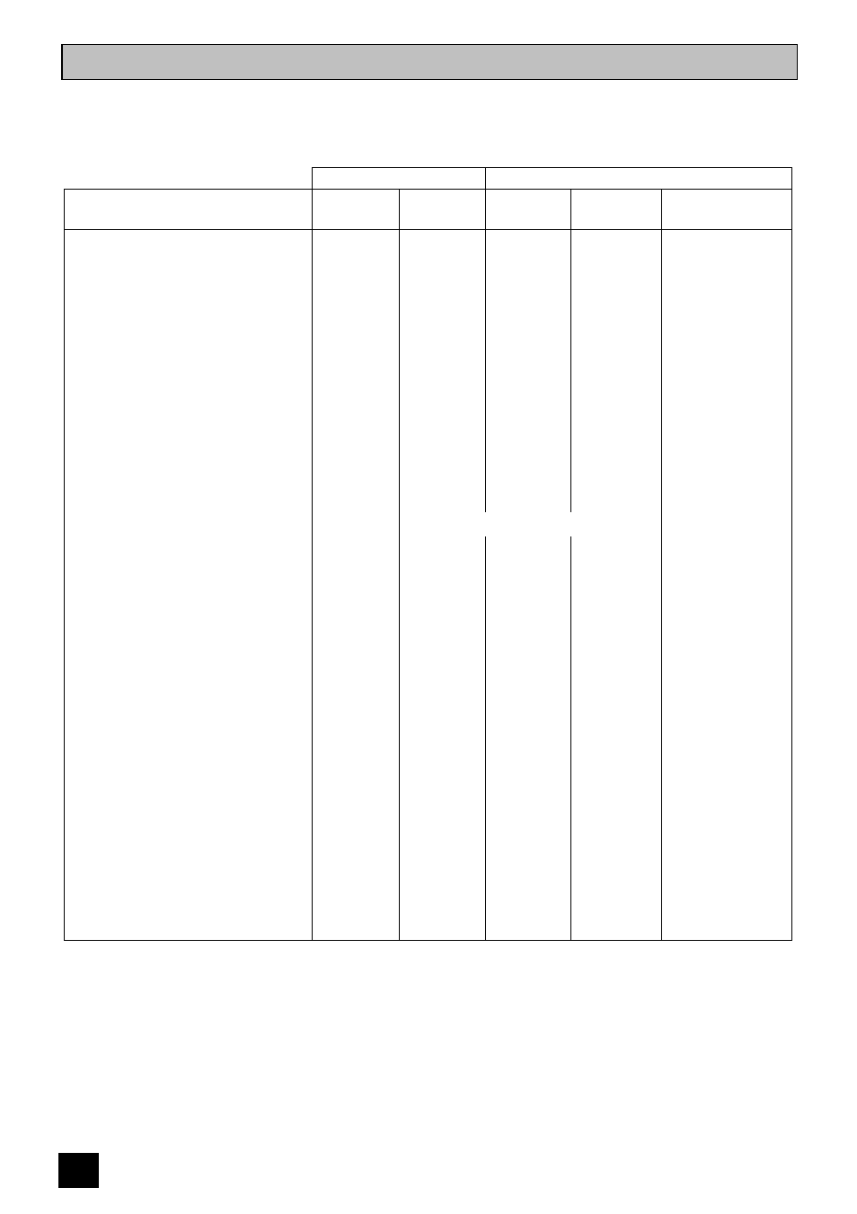 Oven cooking chart | Tricity Bendix RE60 SS User Manual | Page 22 / 36
