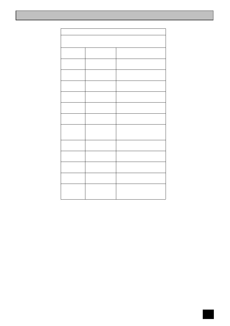 Roasting chart | Tricity Bendix RE60 SS User Manual | Page 23 / 36