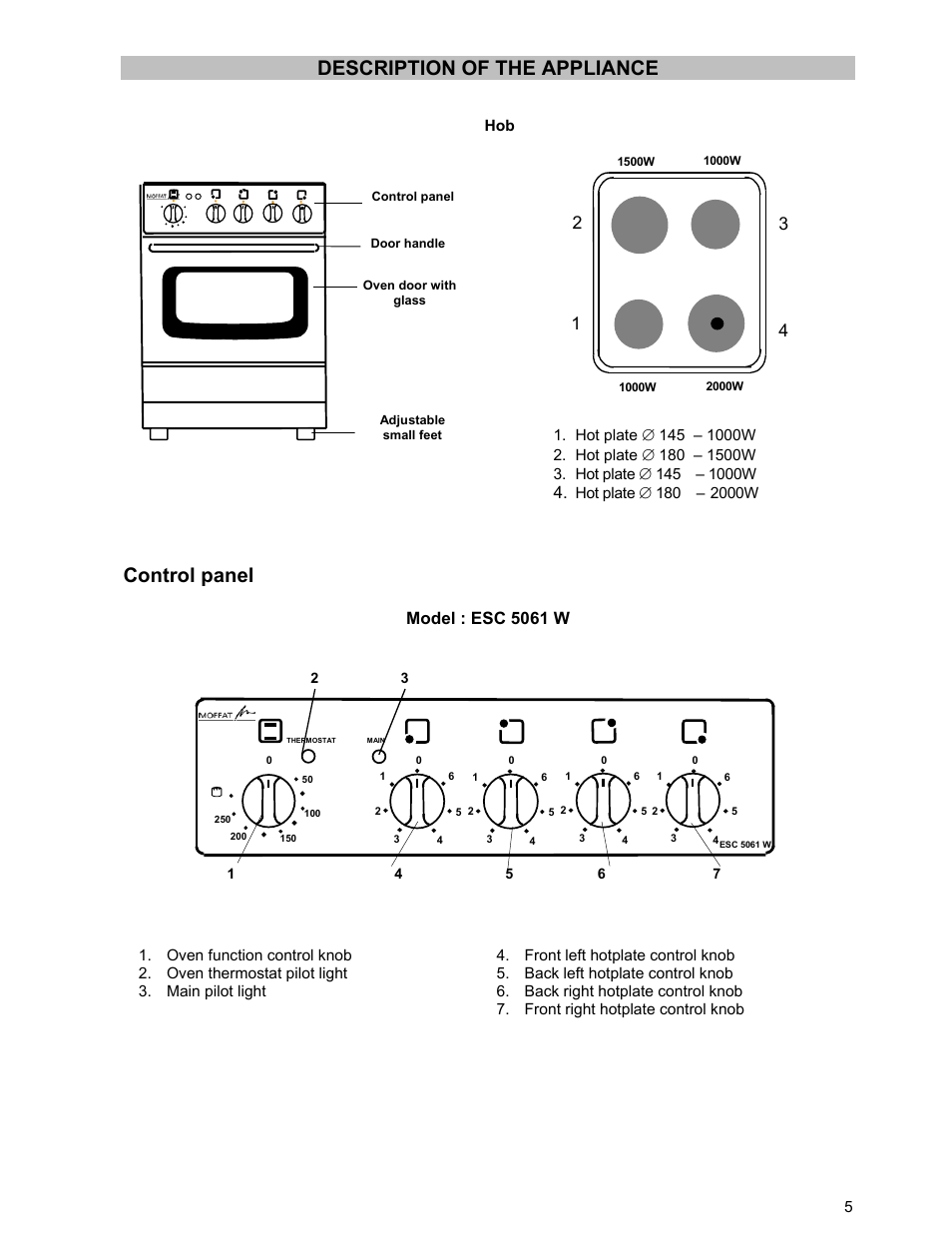 Description of the appliance, Control panel, Model : esc 5061 w | Tricity Bendix ESC 5061 W GB User Manual | Page 5 / 20