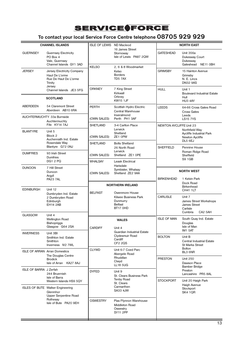 Tricity Bendix TB 44 UF User Manual | Page 13 / 20