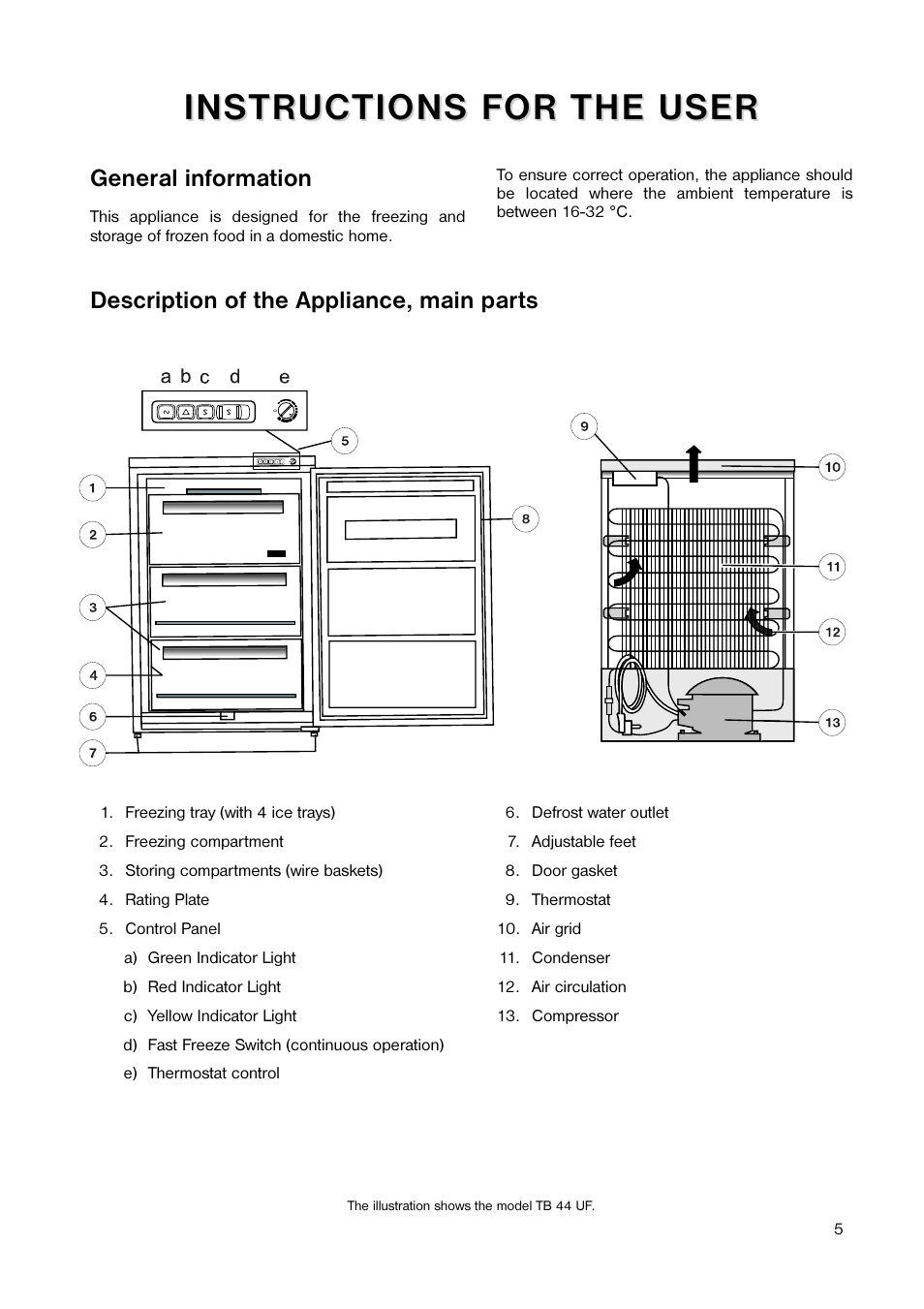 Tricity Bendix TB 44 UF User Manual | Page 5 / 20