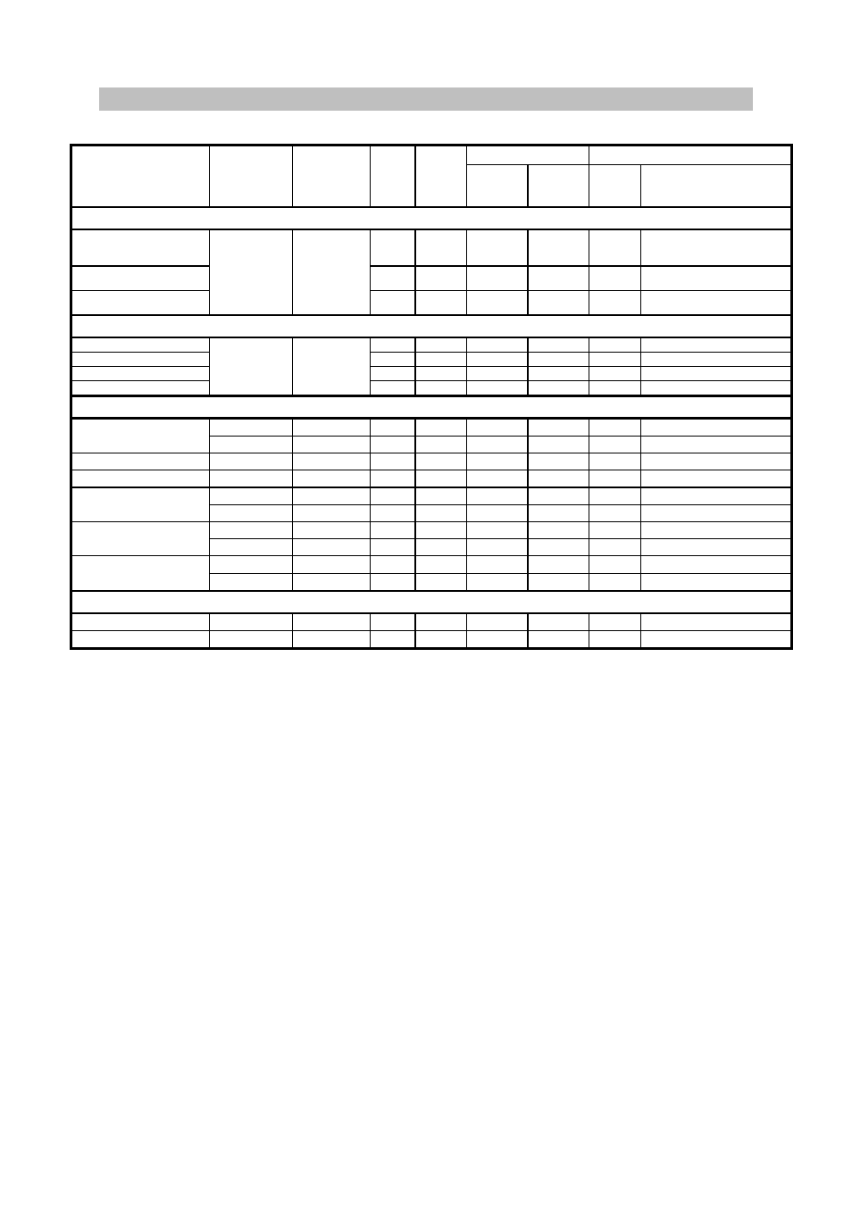 Cooking chart, Roasting meal, Poultry | Cakes, Yeast mixture, Food | Tricity Bendix SIG 233/1 User Manual | Page 9 / 28