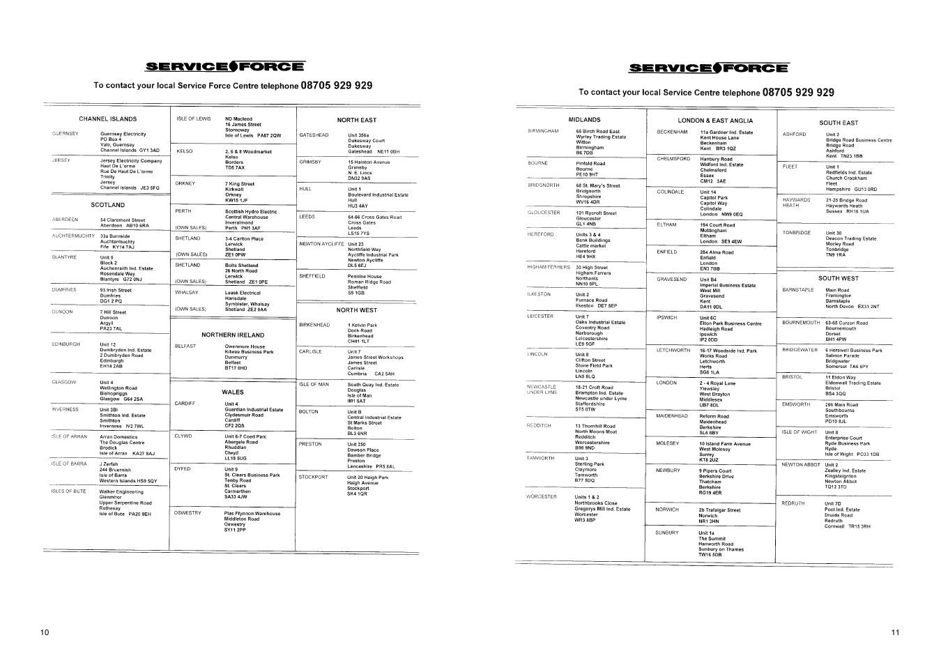 Tricity Bendix TB 80 L User Manual | Page 10 / 20