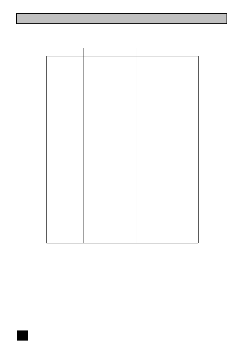 Roasting chart (csb4411 only) | Tricity Bendix CSB4431 User Manual | Page 22 / 36