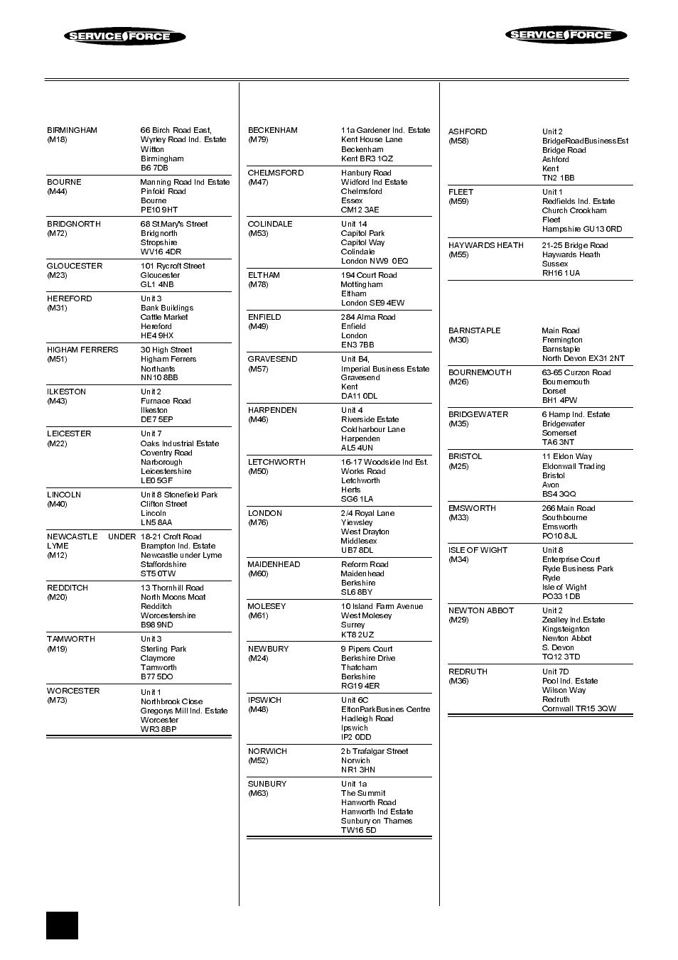 Tricity bendix service force, Midlands, London & east anglia | South east, South west | Tricity Bendix CSB4431 User Manual | Page 32 / 36