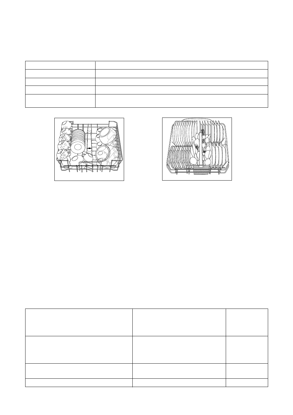 Hints for test centres, Technical specifications | Tricity Bendix TBDW 41 User Manual | Page 7 / 20