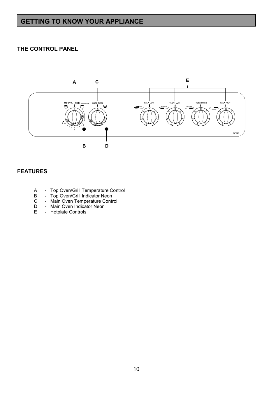 Getting to know your appliance | Tricity Bendix SIE056 User Manual | Page 10 / 28