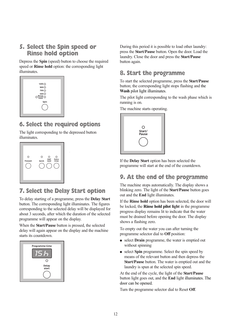 Select the spin speed or rinse hold option, Select the required options, Select the delay start option | Start the programme, At the end of the programme | Tricity Bendix TBWD 1210 User Manual | Page 12 / 32