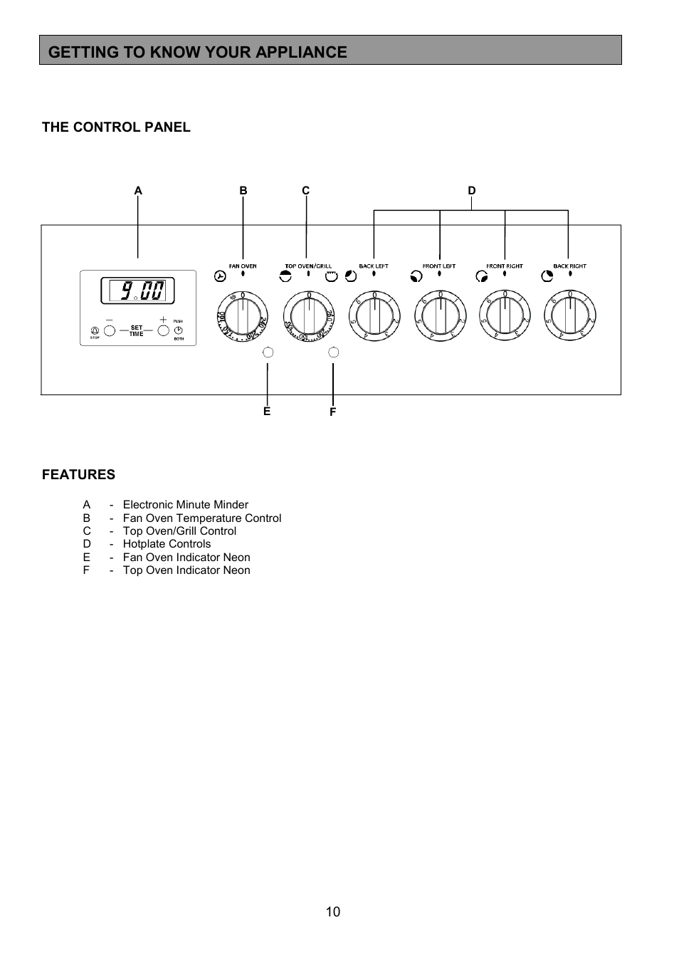 Getting to know your appliance | Tricity Bendix SE340 User Manual | Page 10 / 32