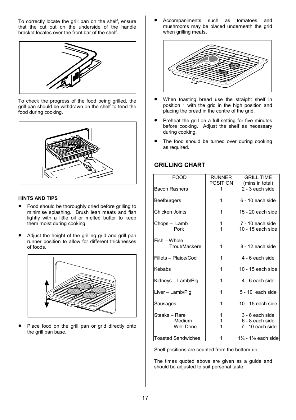 Tricity Bendix SE340 User Manual | Page 17 / 32