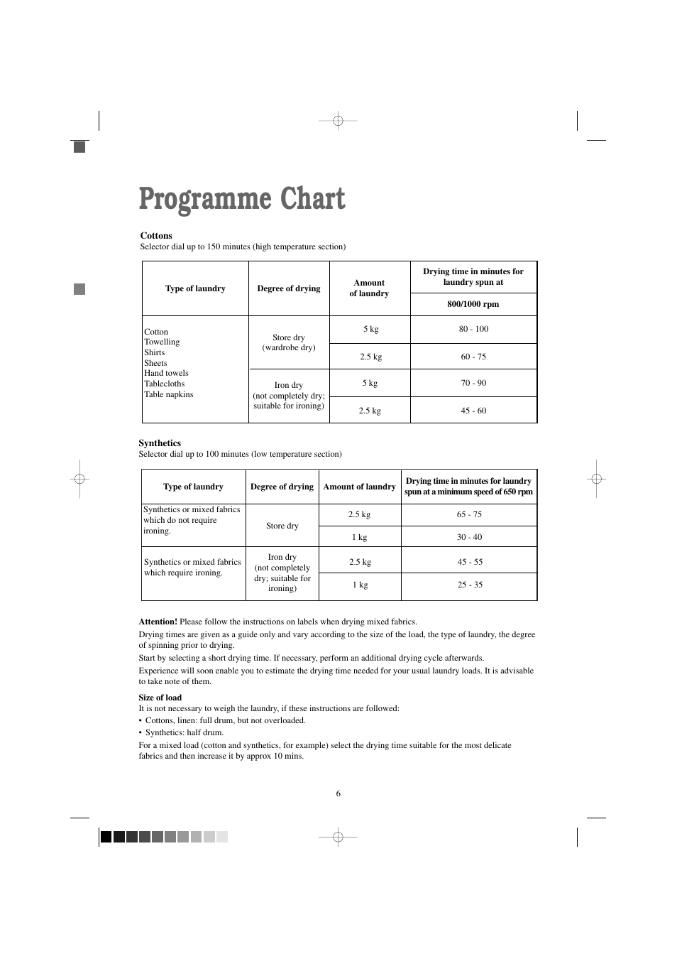 Programme chart | Tricity Bendix TM 310 W User Manual | Page 6 / 16