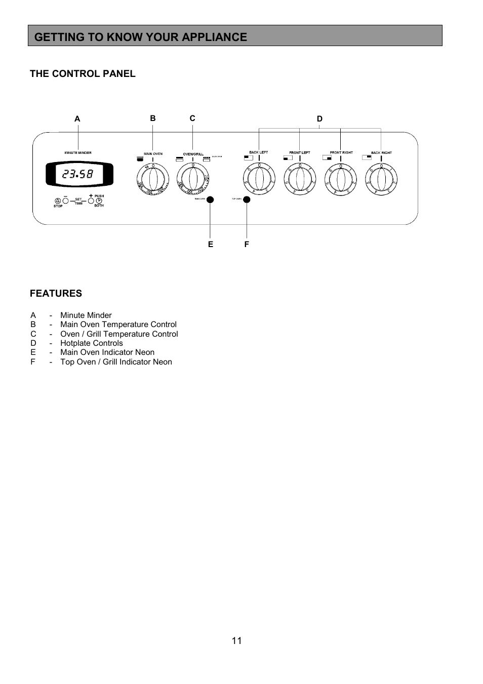 Getting to know your appliance | Tricity Bendix CSIE501 User Manual | Page 11 / 32