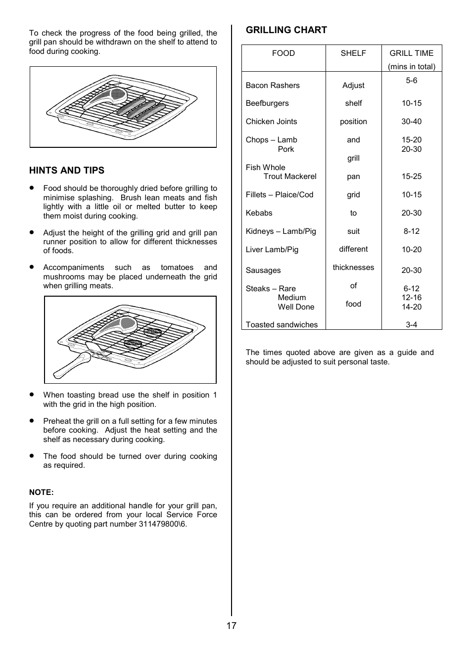 Tricity Bendix CSIE501 User Manual | Page 17 / 32