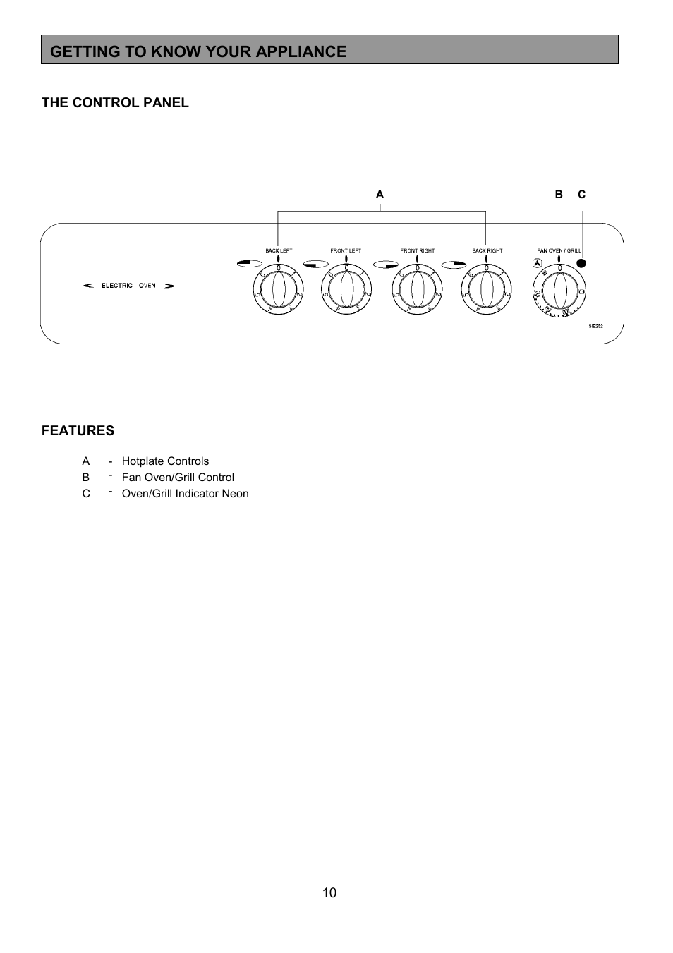 Getting to know your appliance | Tricity Bendix SIE 252 User Manual | Page 10 / 28
