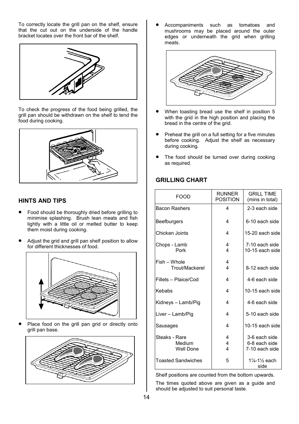 Tricity Bendix SIE 252 User Manual | Page 14 / 28