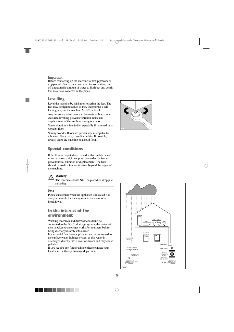 Levelling, Special conditions, Important | Tricity Bendix BWD 1011 User Manual | Page 29 / 31