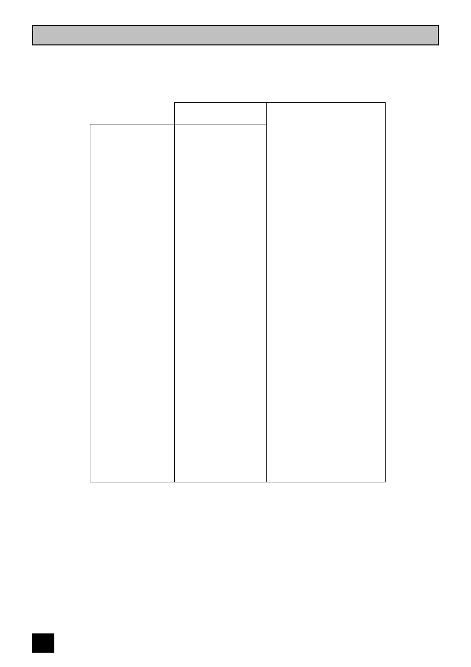 Roasting chart | Tricity Bendix SB 200 User Manual | Page 16 / 24