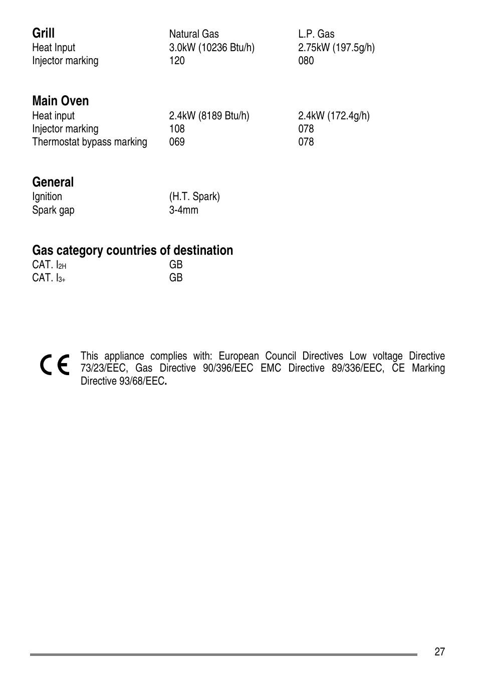 Grill, Main oven, General | Gas category countries of destination | Tricity Bendix CLASSIC/1 User Manual | Page 27 / 36