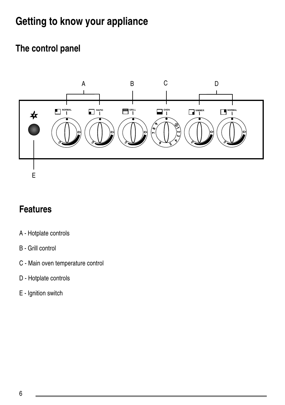 Getting to know your appliance, The control panel, Features | Tricity Bendix CLASSIC/1 User Manual | Page 6 / 36