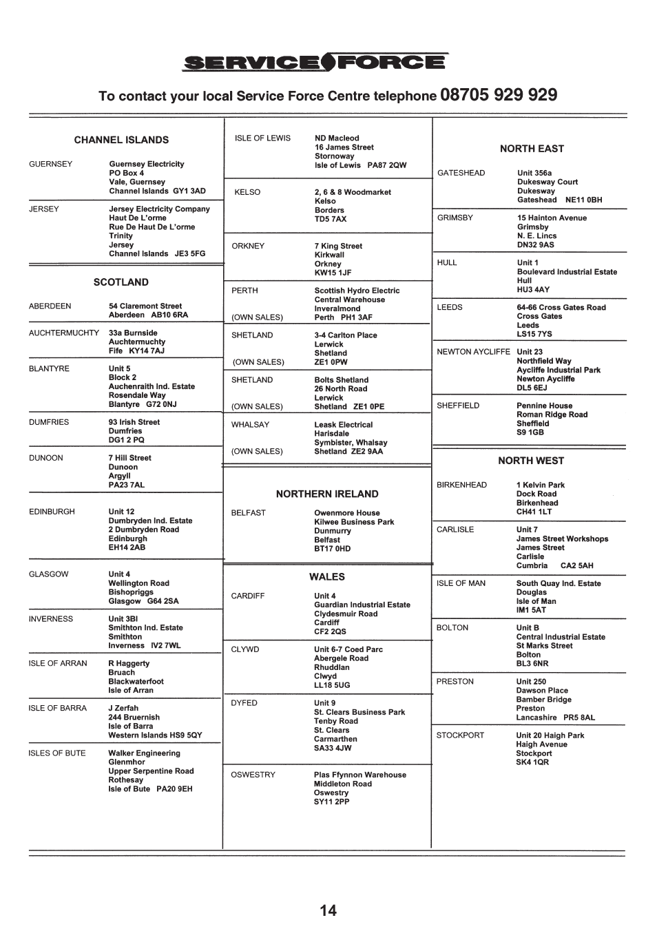 Tricity Bendix TBH 630 User Manual | Page 14 / 16