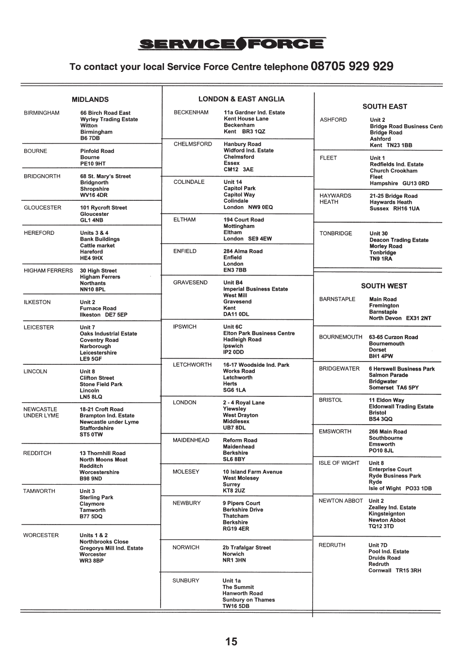 Tricity Bendix TBH 630 User Manual | Page 15 / 16