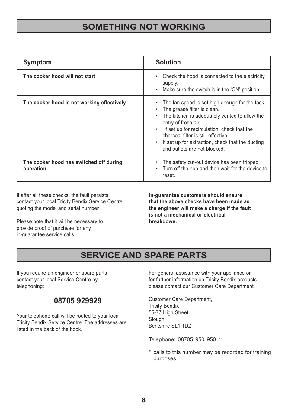 Something not working service and spare parts | Tricity Bendix TBH 630 User Manual | Page 8 / 16