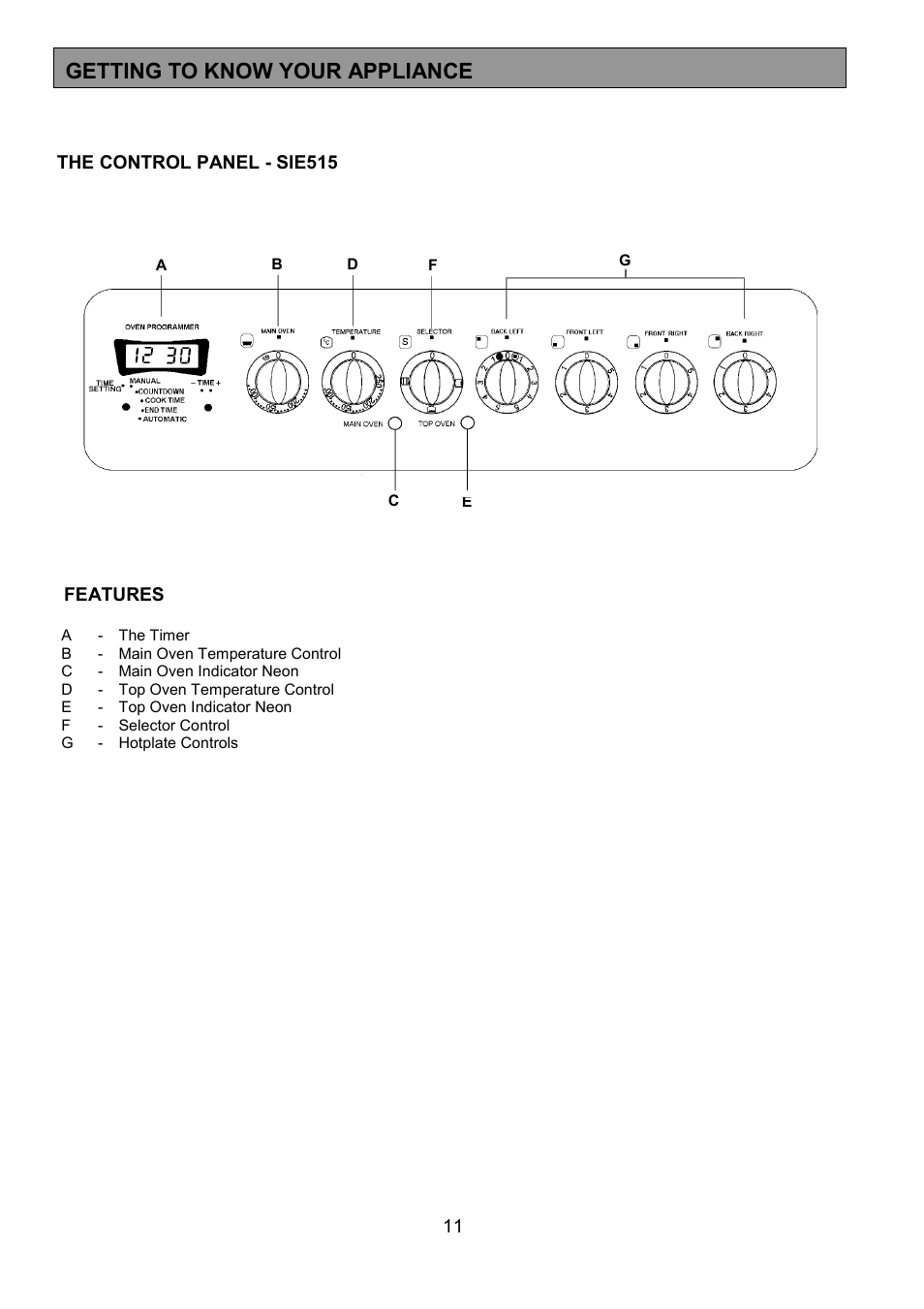 Getting to know your appliance | Tricity Bendix SIE515 User Manual | Page 11 / 32
