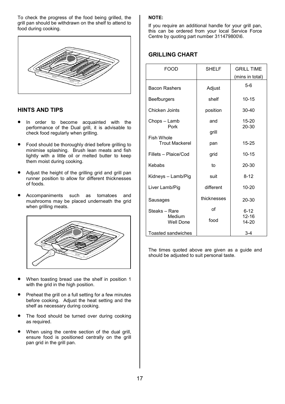 Tricity Bendix SIE515 User Manual | Page 17 / 32