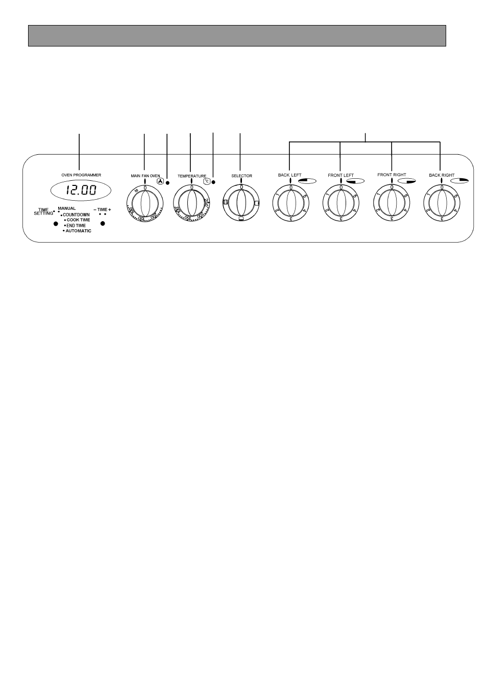 Getting to know your appliance | Tricity Bendix SB462 User Manual | Page 10 / 32