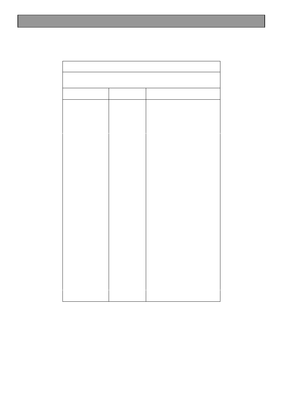 Roasting chart | Tricity Bendix SB462 User Manual | Page 22 / 32