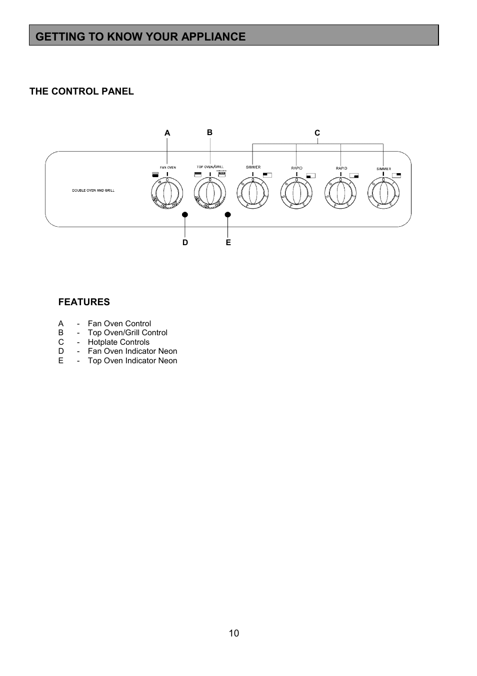 Getting to know your appliance | Tricity Bendix CSIE317 User Manual | Page 10 / 28