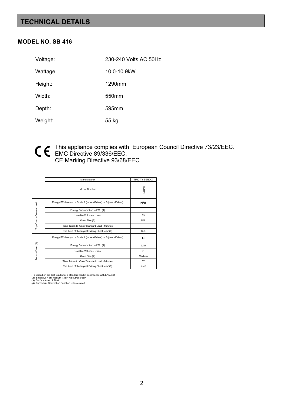 Technical details, 2model no. sb 416 | Tricity Bendix SPLASHBACK SB416 User Manual | Page 2 / 24