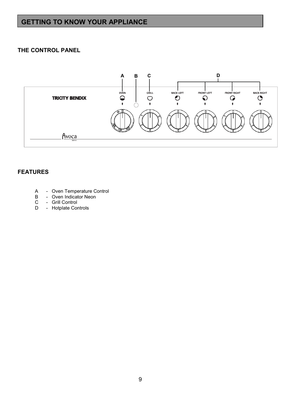Getting to know your appliance | Tricity Bendix SPLASHBACK SB416 User Manual | Page 9 / 24