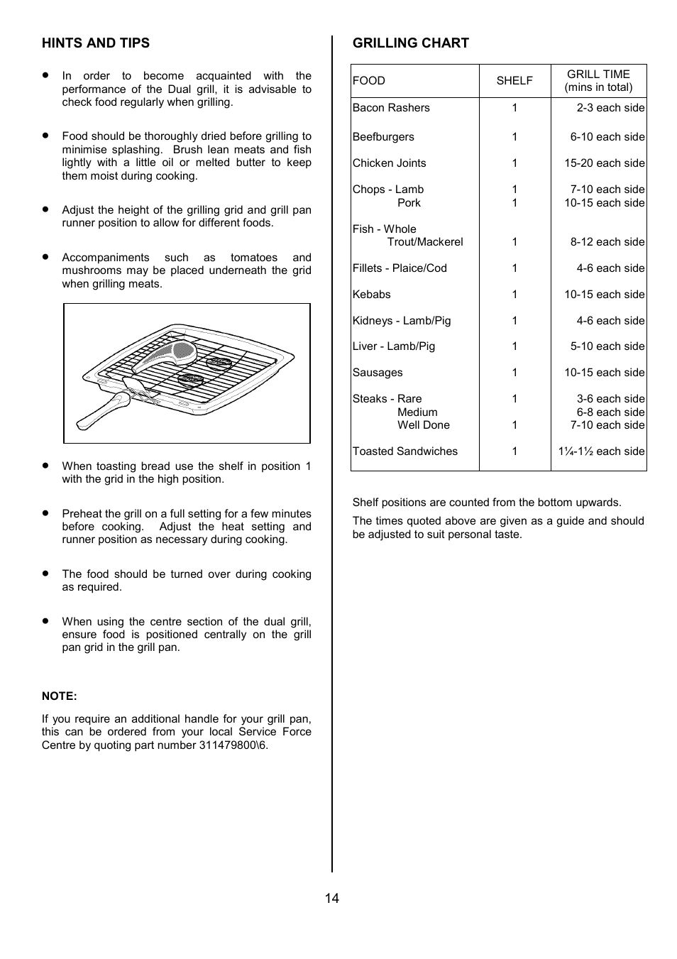 Tricity Bendix SIE401 User Manual | Page 14 / 28