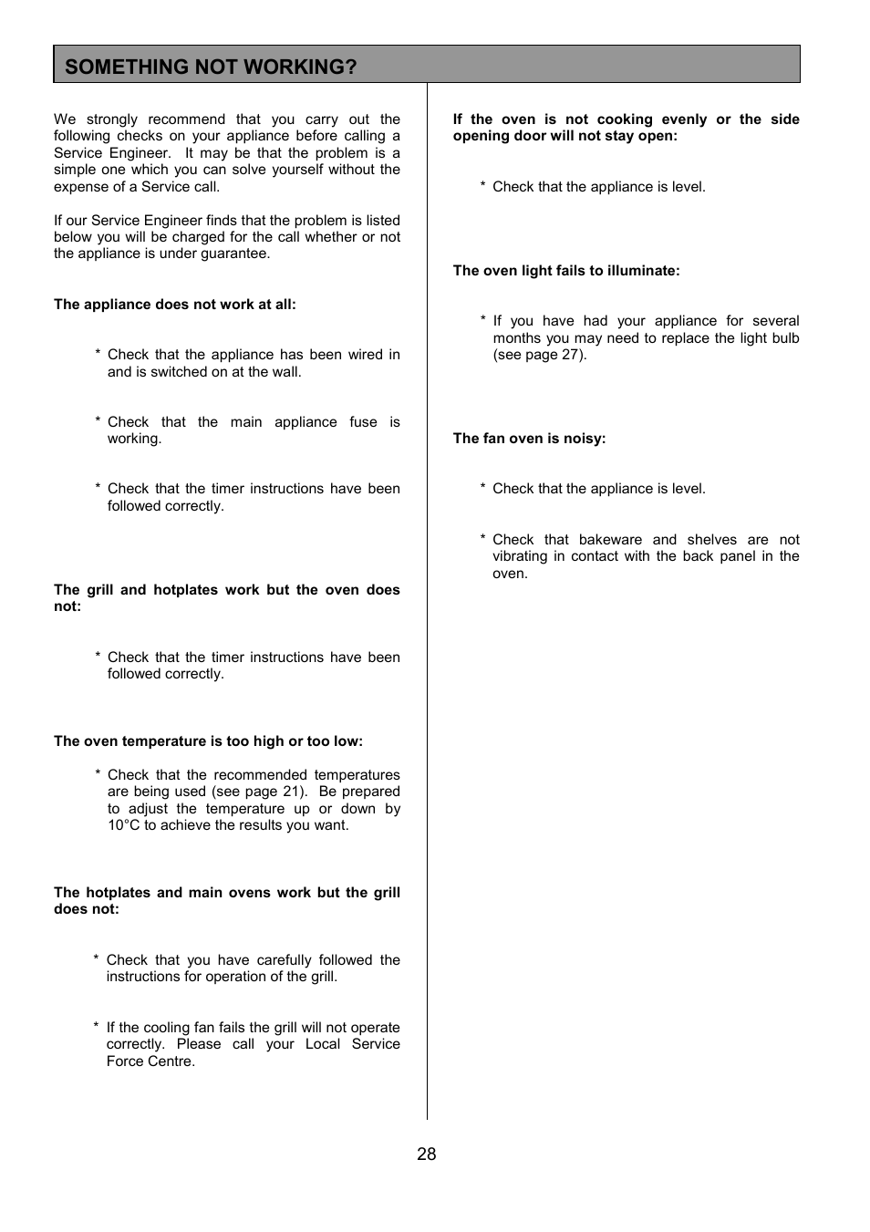 Something not working | Tricity Bendix SIE424 User Manual | Page 28 / 32