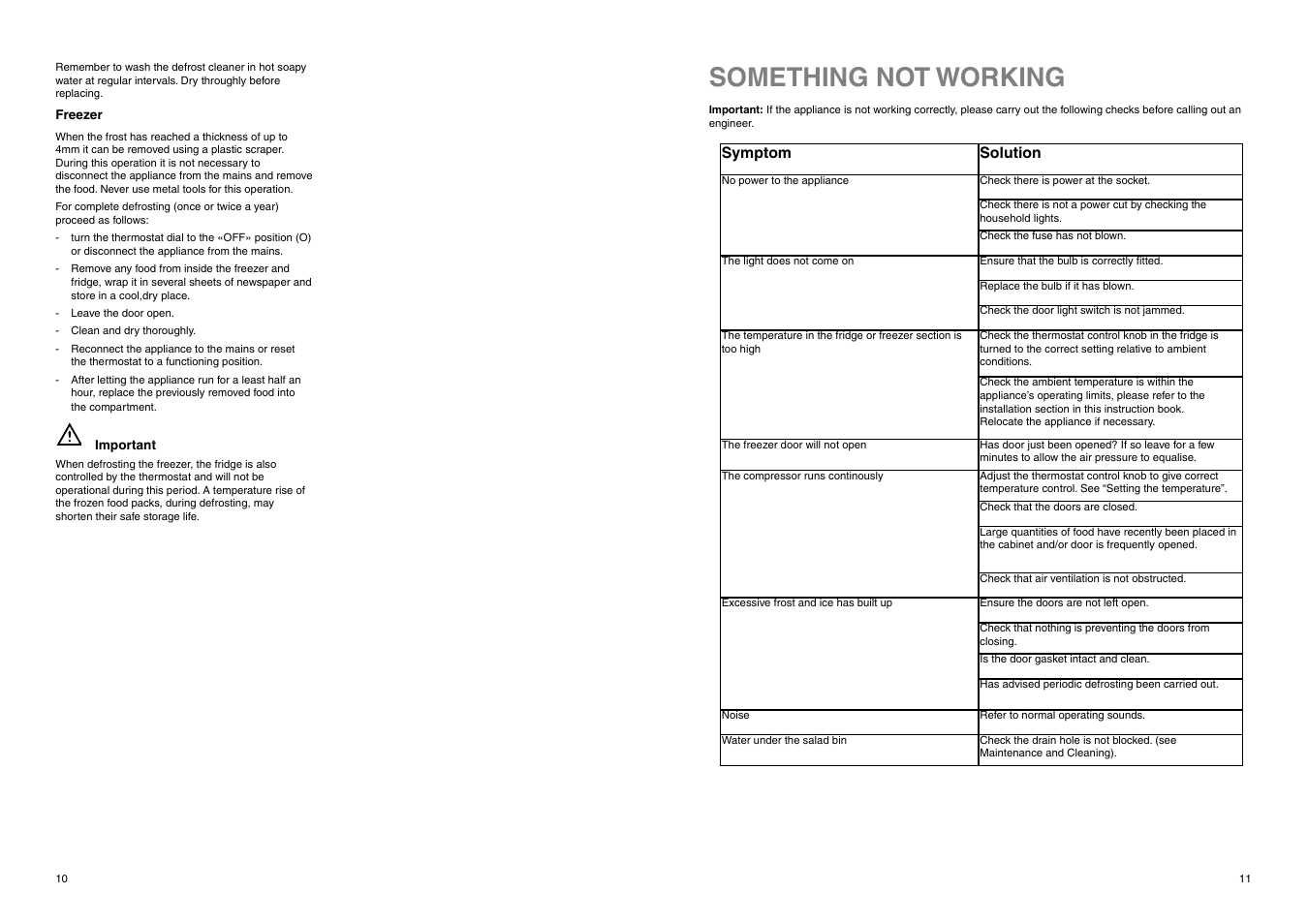 Something not working | Tricity Bendix FD 845 User Manual | Page 10 / 20