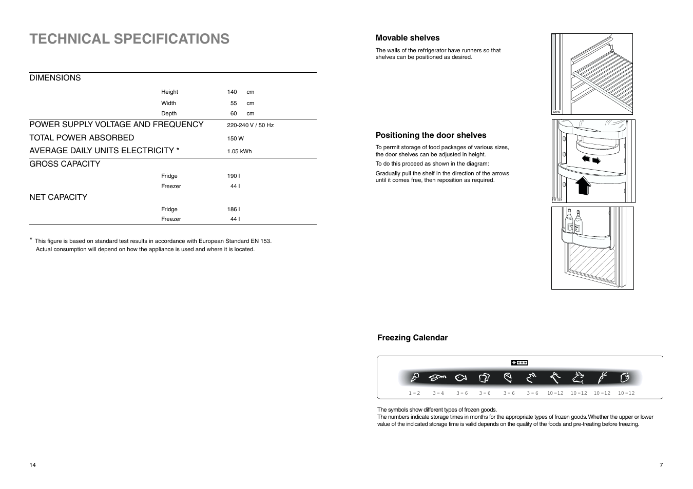 Technical specifications | Tricity Bendix FD 845 User Manual | Page 14 / 20