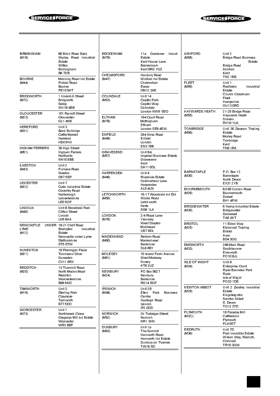 Tricity bendix service force, Midlands, London & east anglia | South east, South west | Tricity Bendix SI 221 User Manual | Page 23 / 28